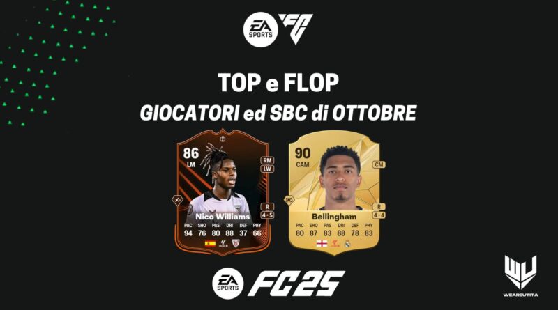FC 25: TOP e FLOP di ottobre