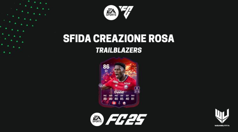 FC 25: Jonathan David Trailblazers SBC