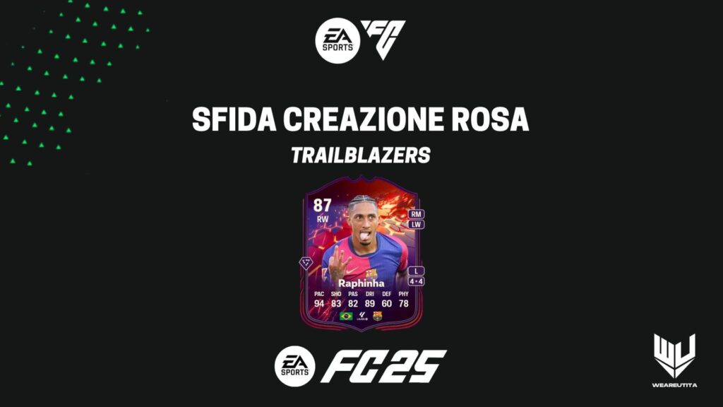 FC 25: Trailblazers team 1