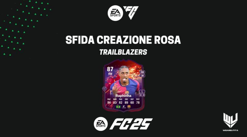 FC 25: Trailblazers team 1