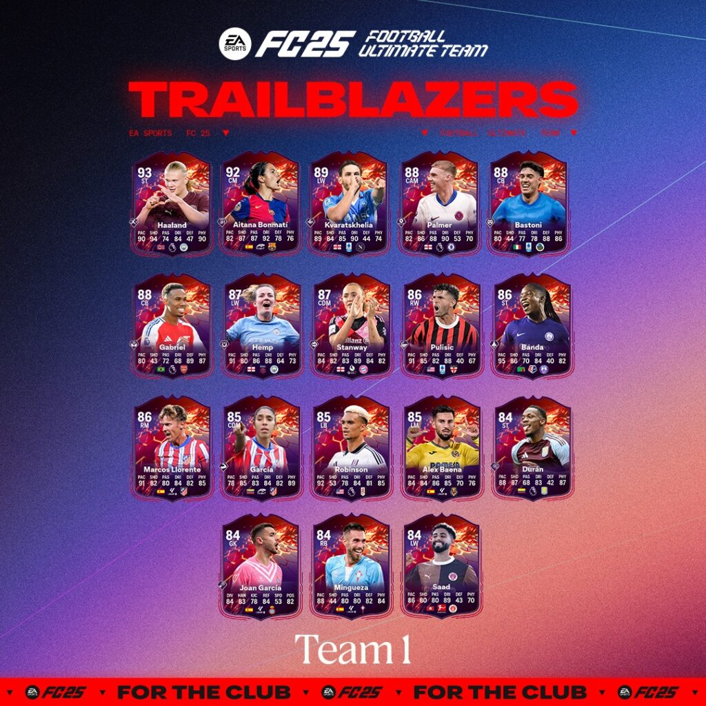 FC 25 Pionieri: Trailblazers team 1