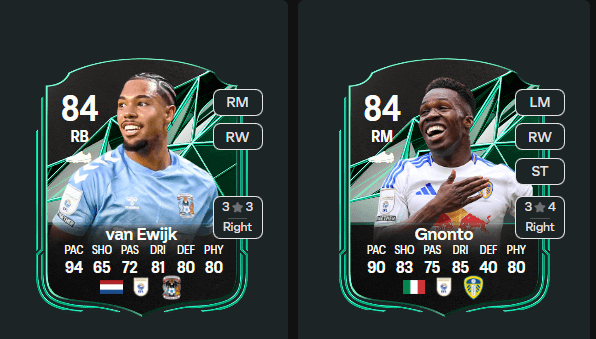 FC 25: obiettivi giocatore EFL Championship