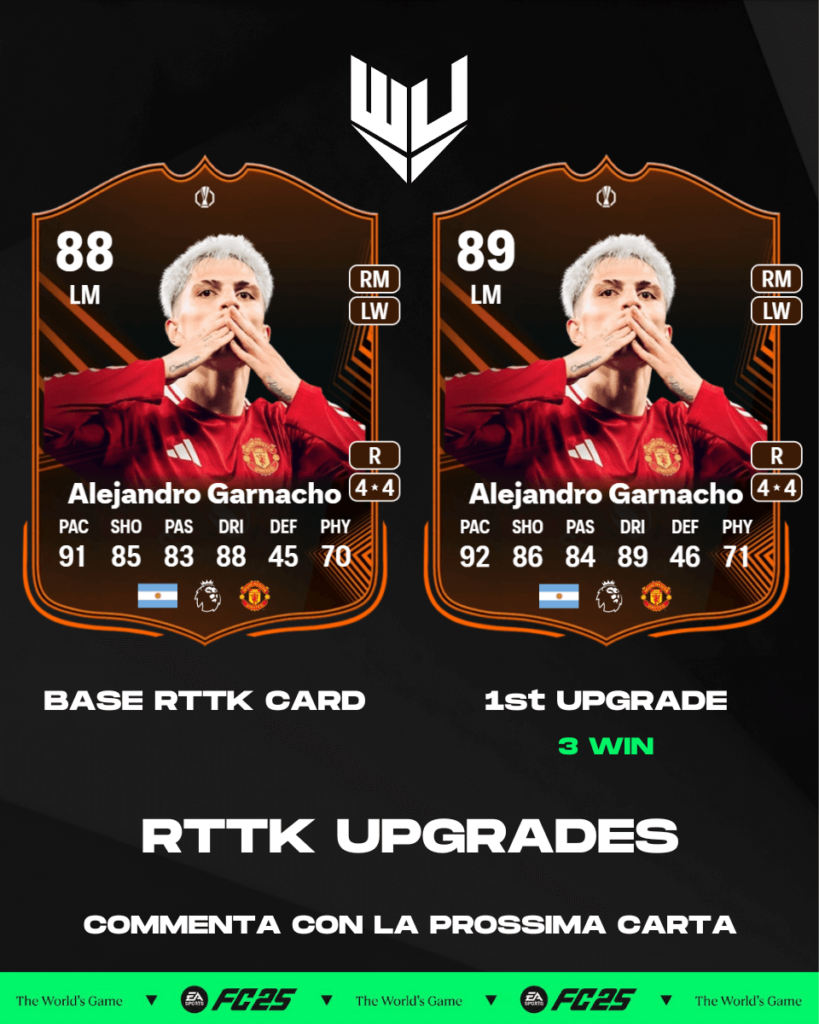 FC 25: Garnacho RTTK upgrades