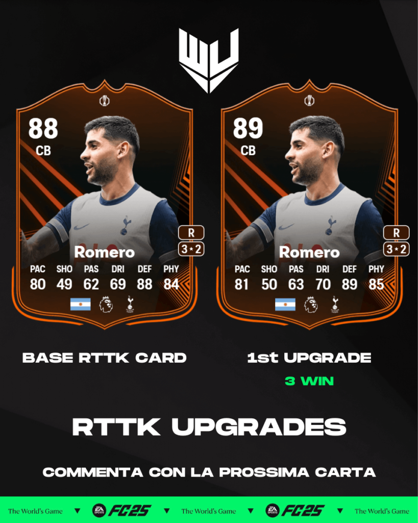 FC 25: Romero RTTK upgrades