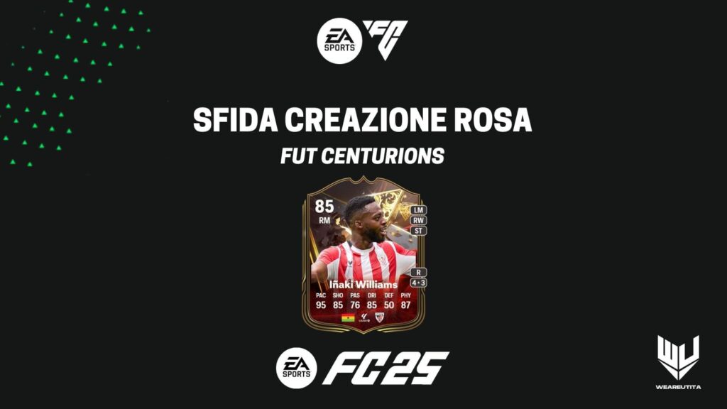 FC 25: Inaki Williams FUT Centurions SBC