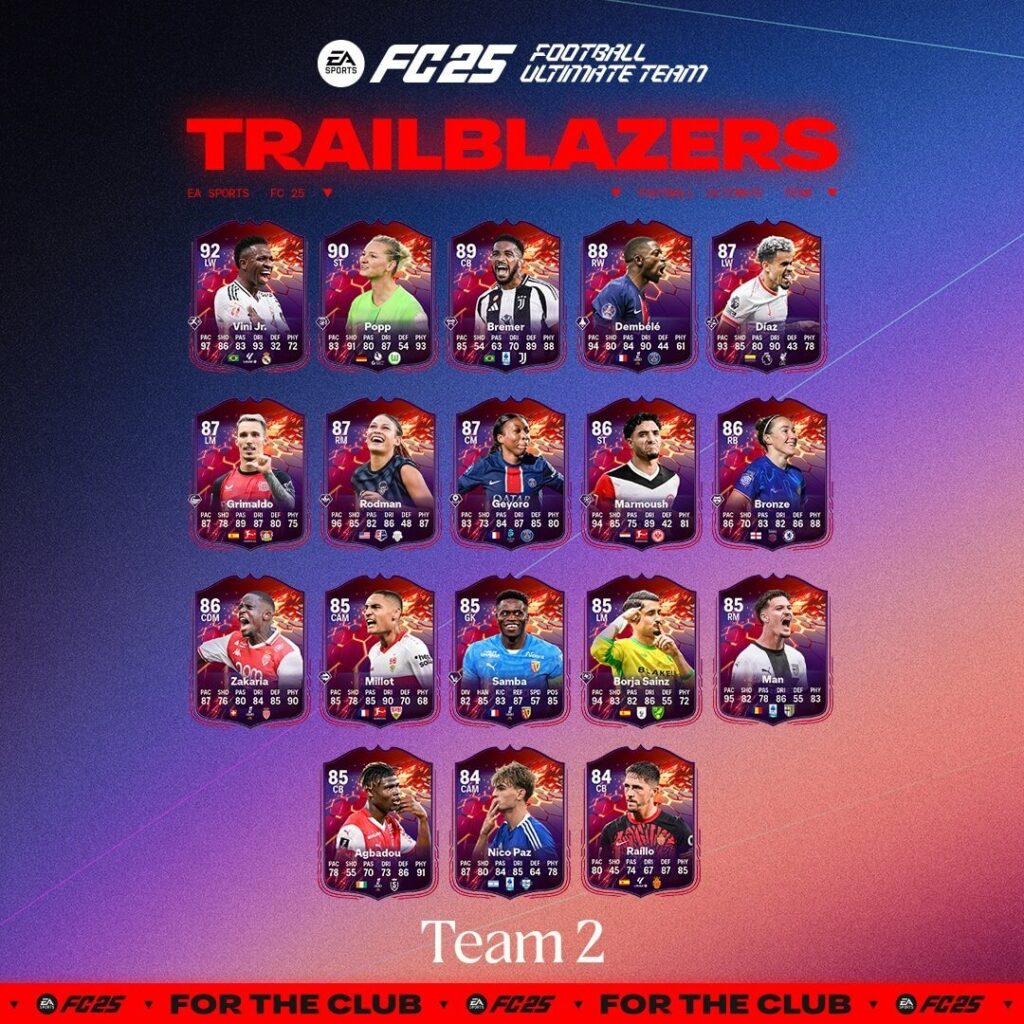 FC 25: Trailblazers team 2