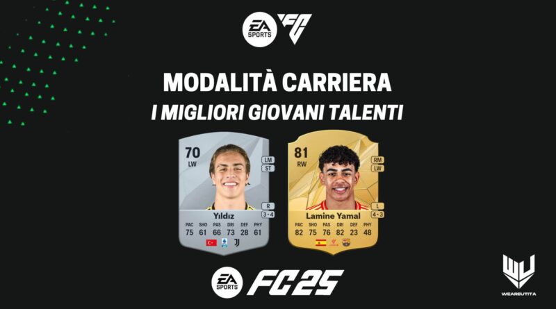 FC 25: i migliori giovani talenti della modalità carriera