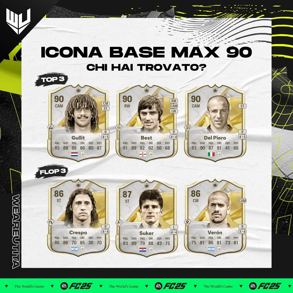 FC 25: pull Icon SBC max 90