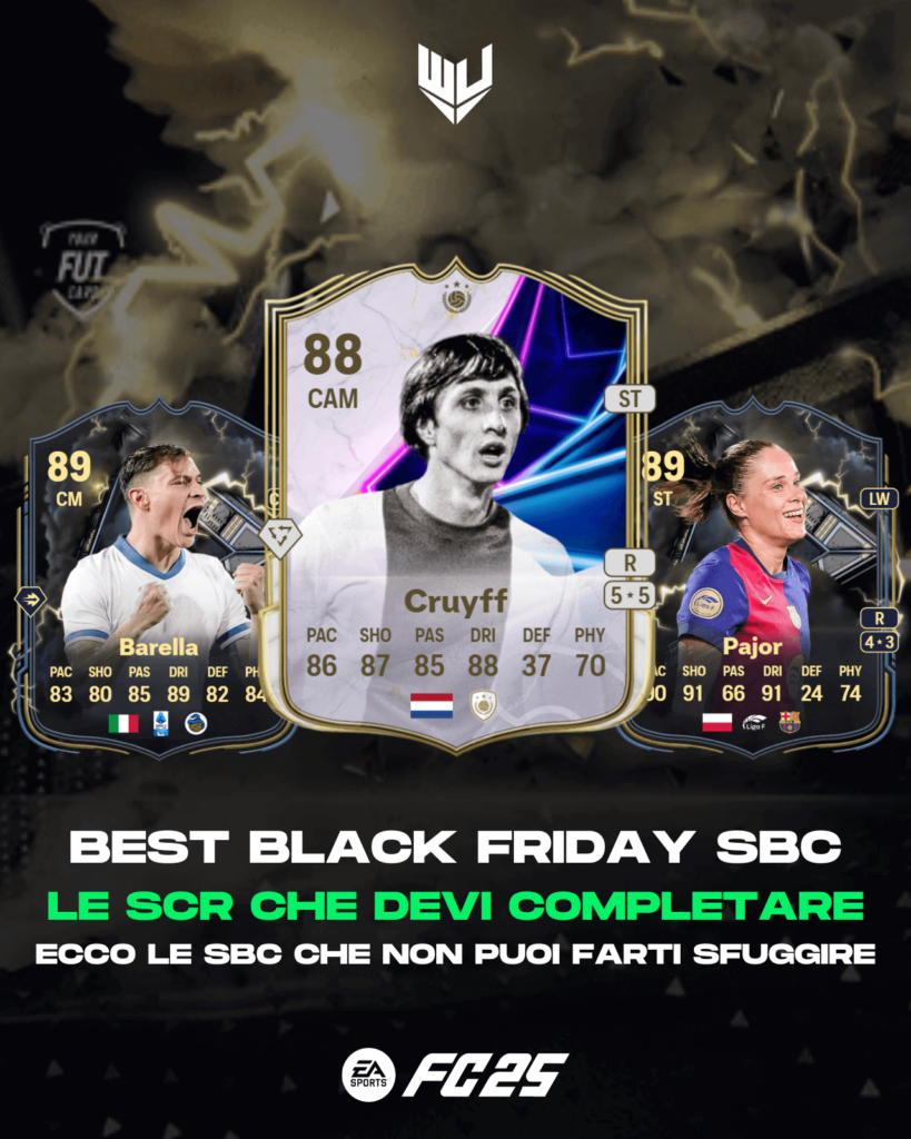FC 25: migliori SCR giocatori del Black Friday