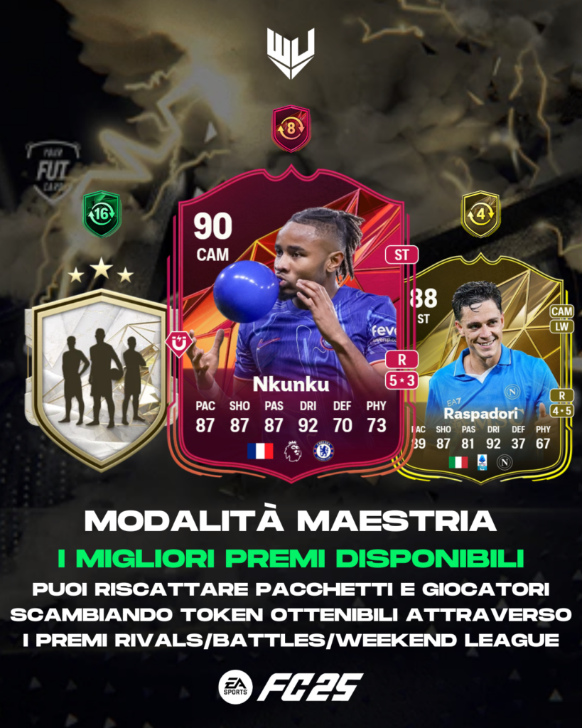 FC 25: i migliori premi della Modalità Maestria