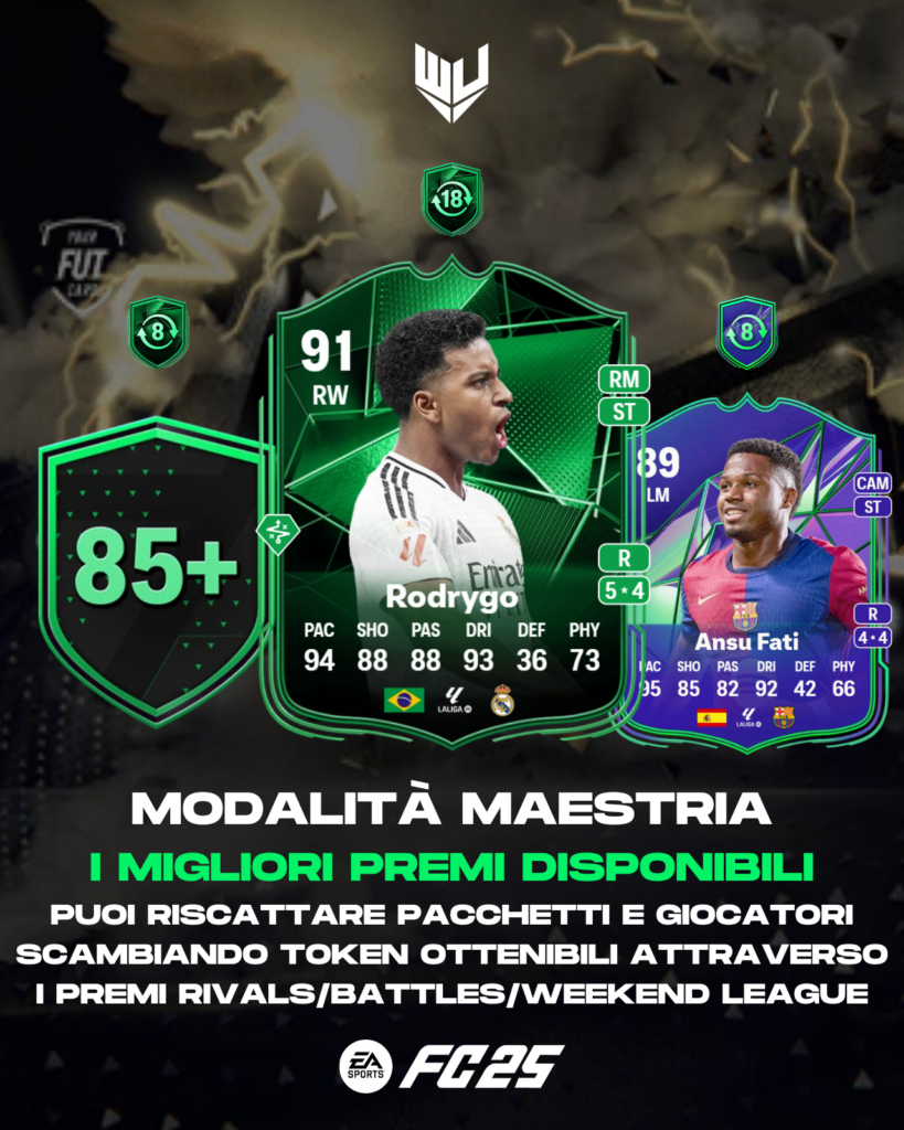 FC 25: i migliori premi della Modalità Maestria