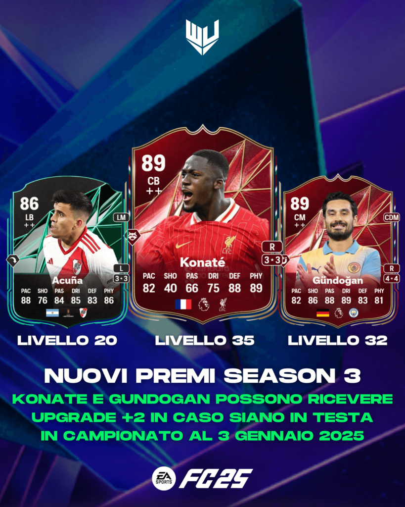 FC 25: migliori premi season 3