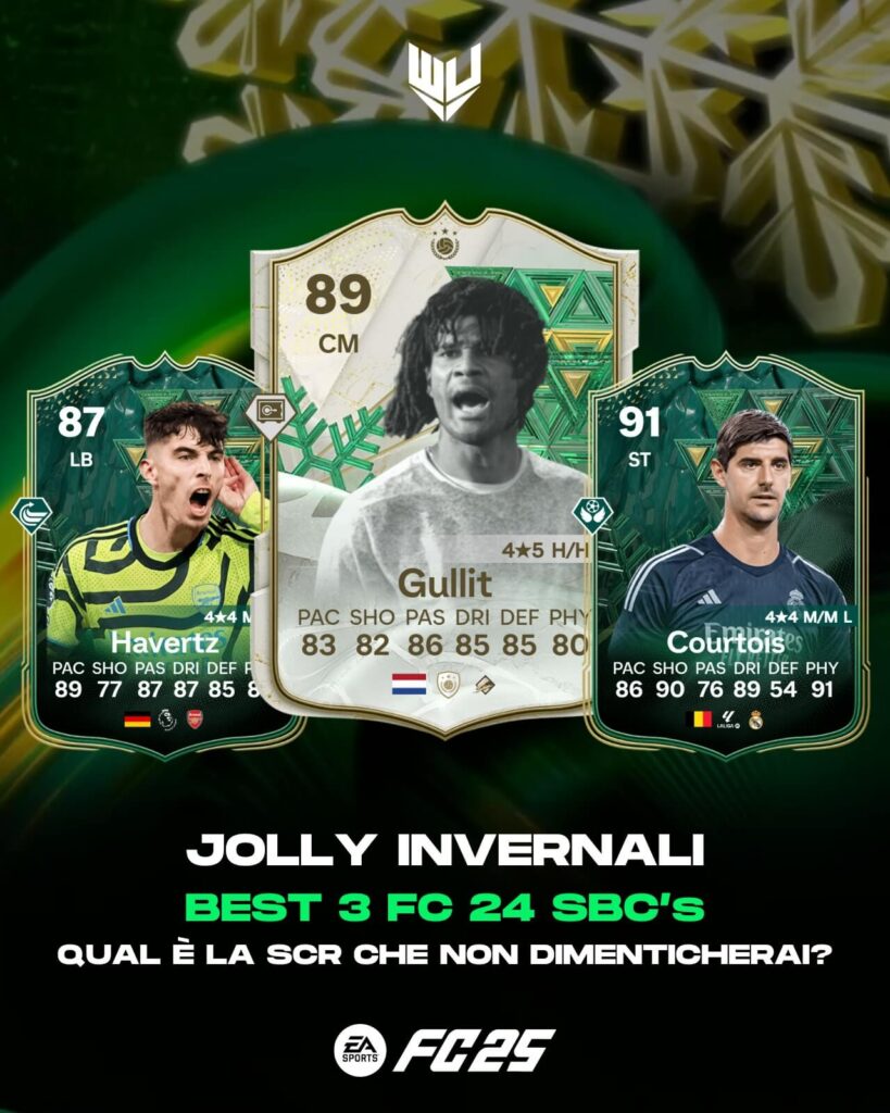 FC 24: le migliori SCR dei Jolly Invernali