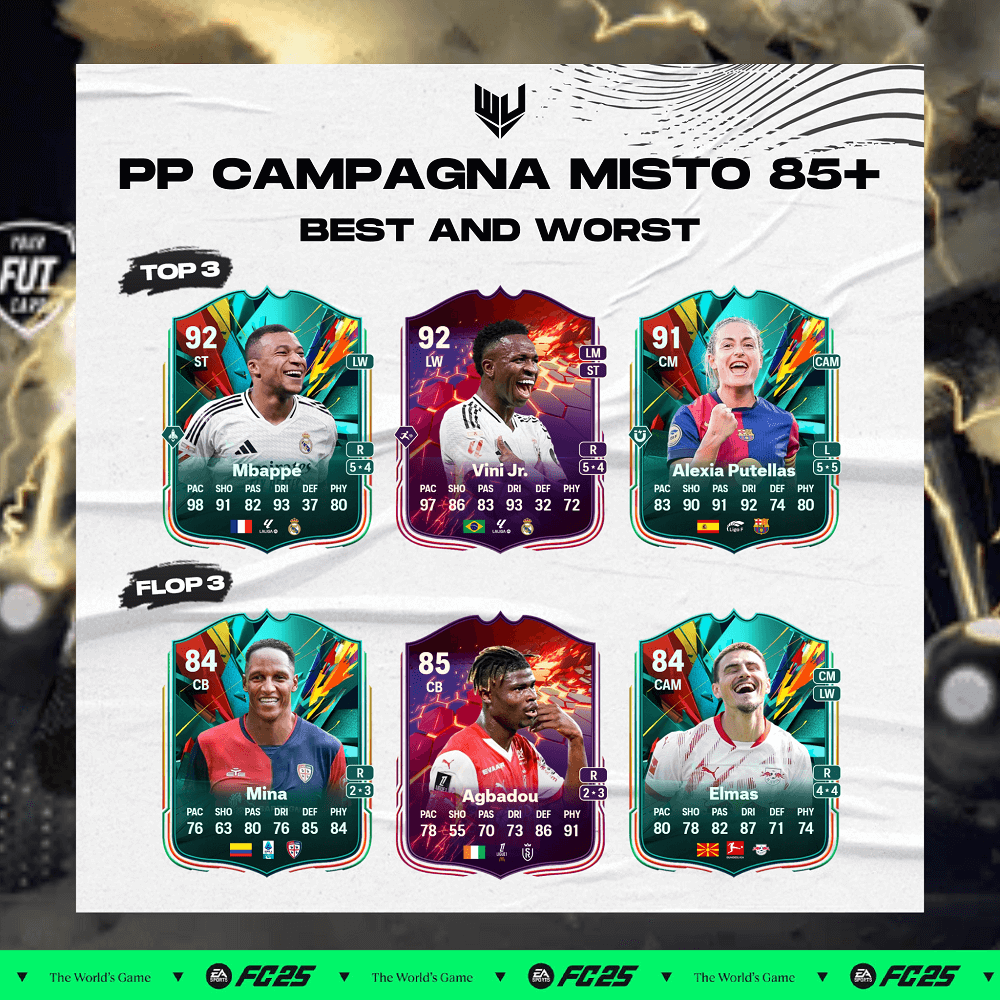 FC 25: meglio e peggio della campagna mista 85+ a scelta