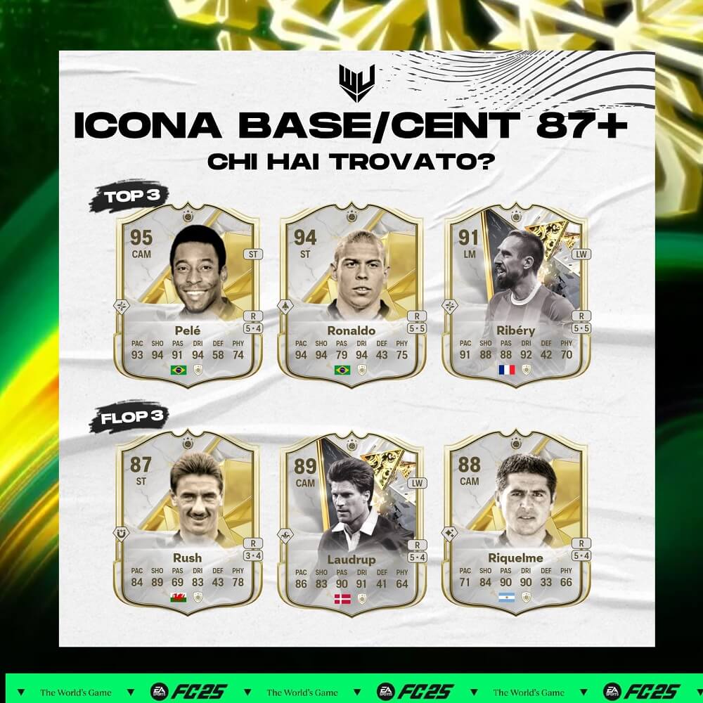 FC 25 Jolly Invernali: pull TOP e Flop SBC Icona 87+