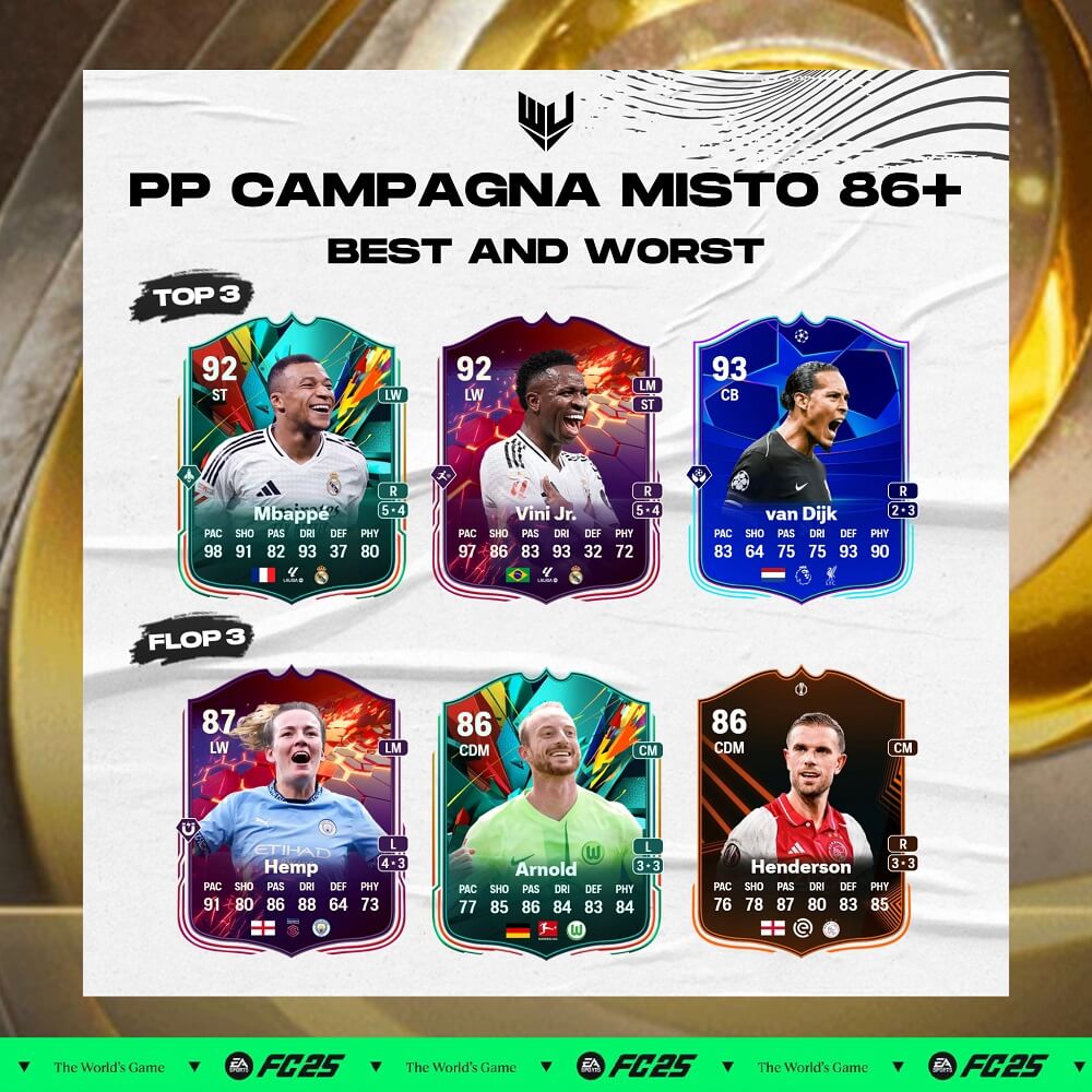 FC 25: pull Party Bag 86+ SBC