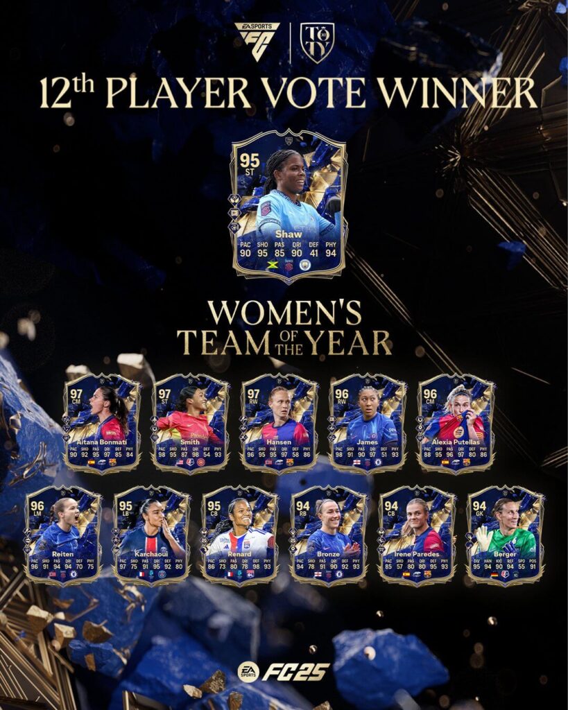 FC 25: Shaw 12 TOTY donna