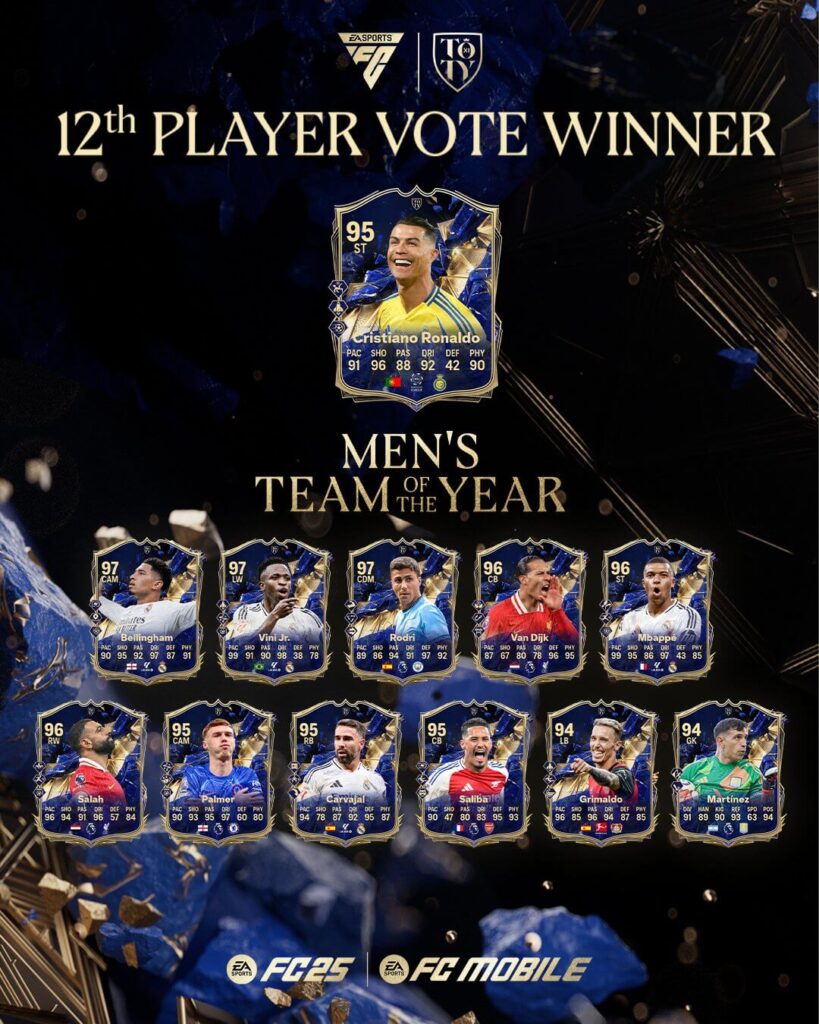 FC 25: Cristiano Ronaldo 12 TOTY uomo