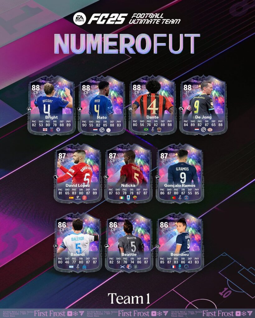 FC 25: Numero FUT team 1