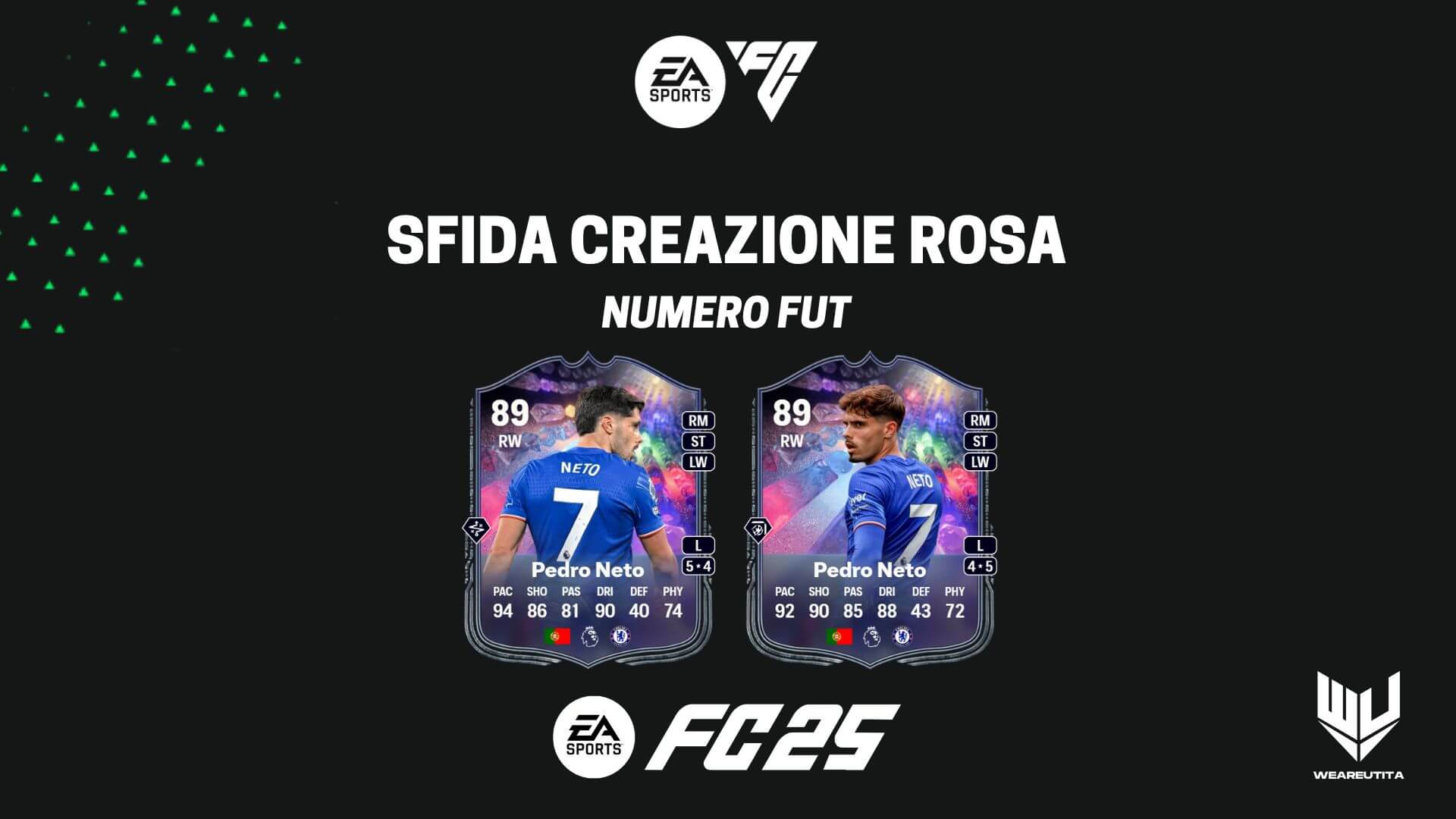 FC 25: Pedro Neto Numero FUT SBC