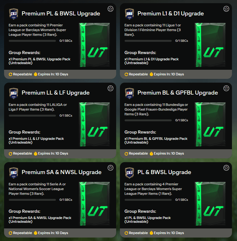 FC 25: SCR aggiornamento campionati TOTY