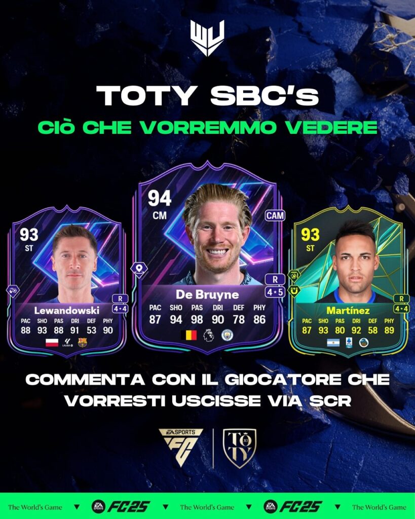 FC 25: TOTY SBC prediction