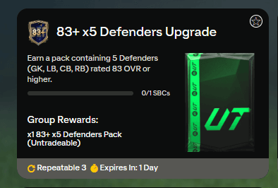 FC 25 TOTY: 83+ x5 upgrade SBC