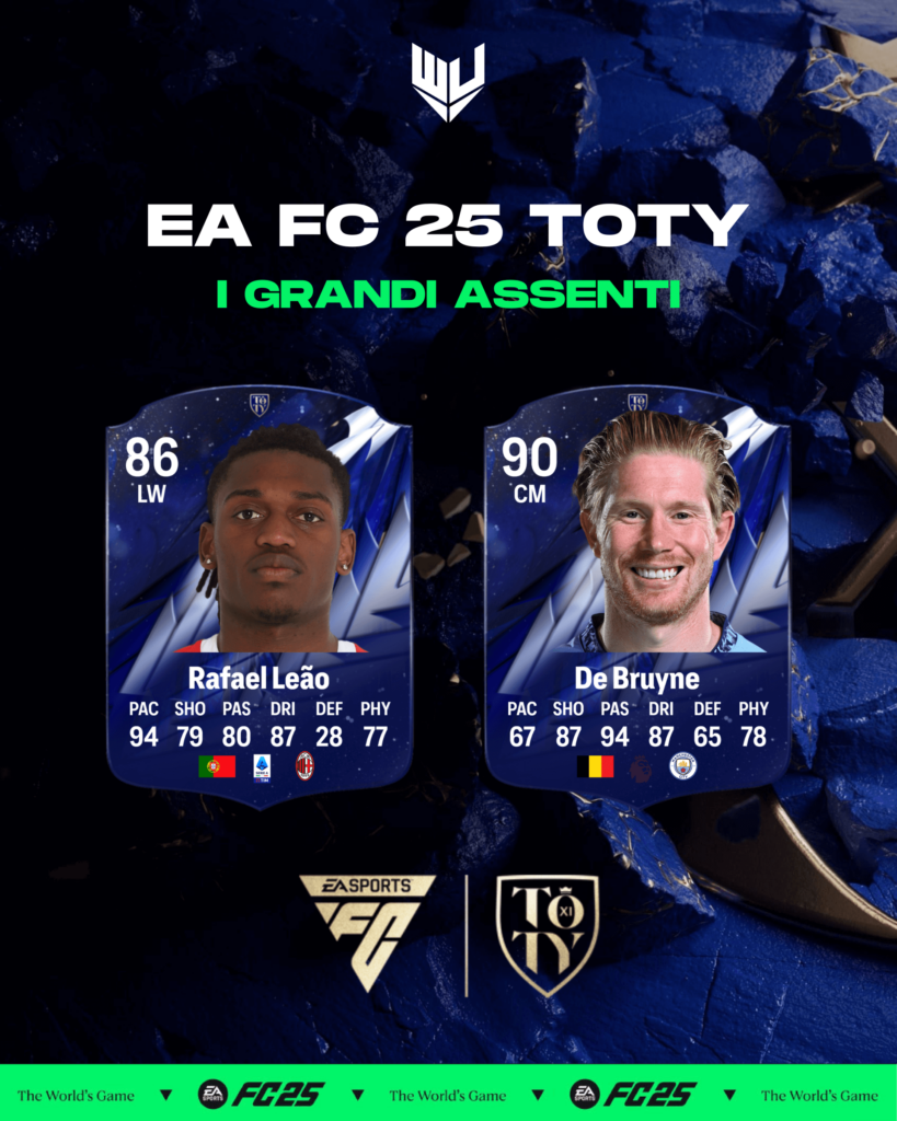 FC 25 TOTY: assenti dai candidati Rafael Leao e De Bruyne