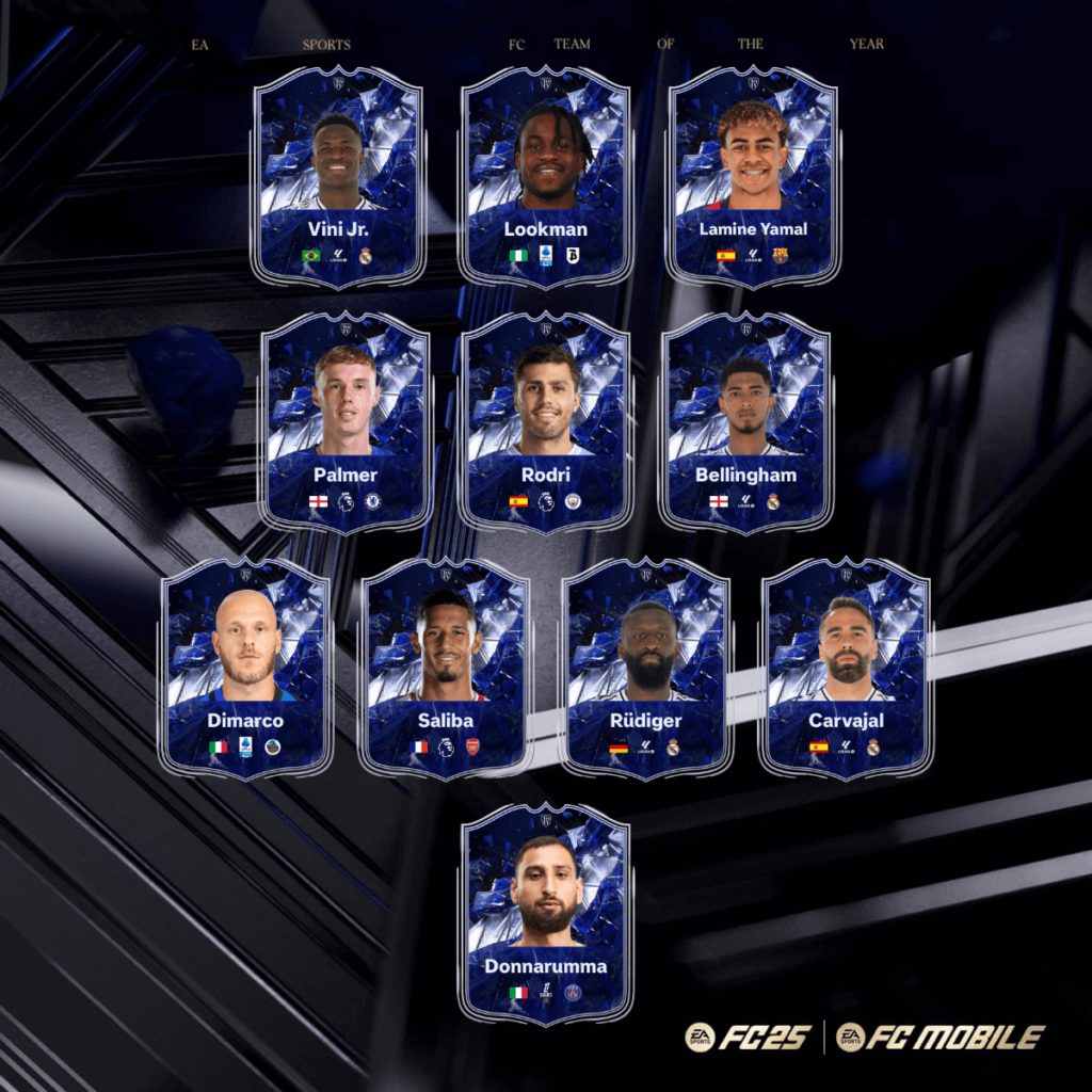FC 25: votazione prediction TOTY