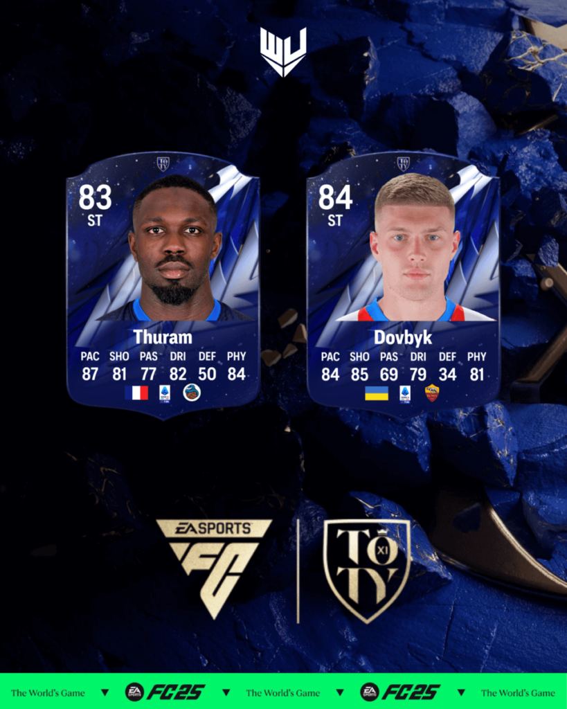 FC 25: candidati TOTY Serie A attaccanti