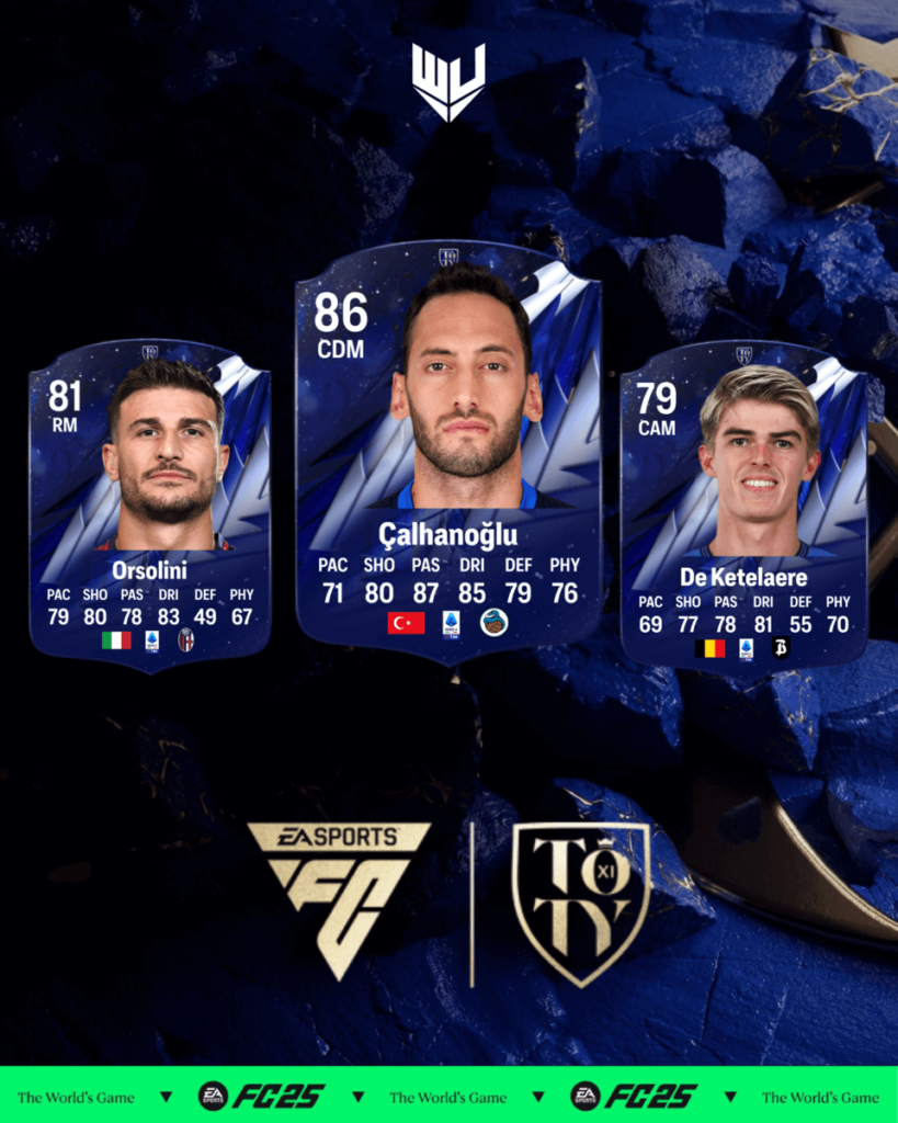FC 25: candidati TOTY Serie A centrocampisti