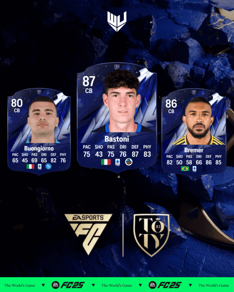 FC 25: candidati TOTY Serie A difensori