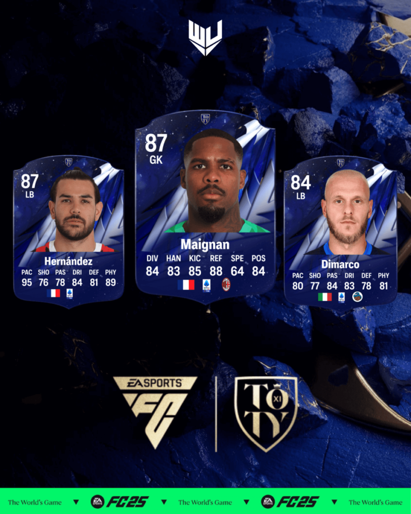 FC 25: candidati TOTY Serie A portiere e difensori