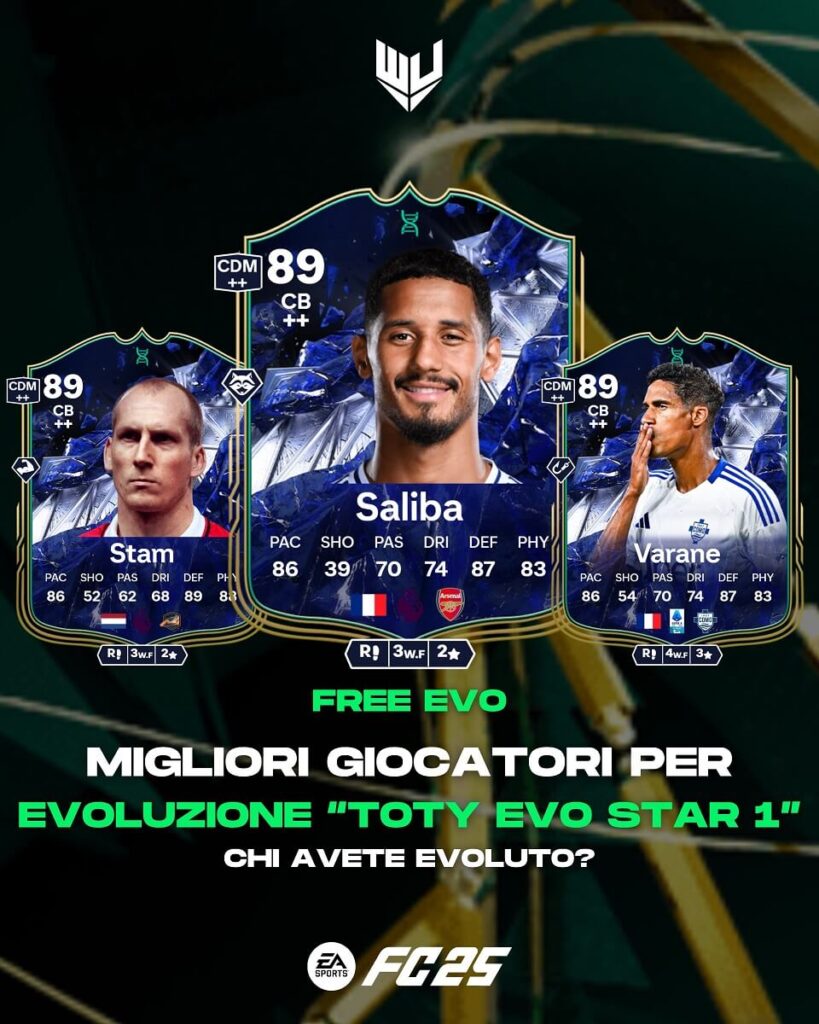 FC 25: le migliori evoluzioni TOTY Star 1