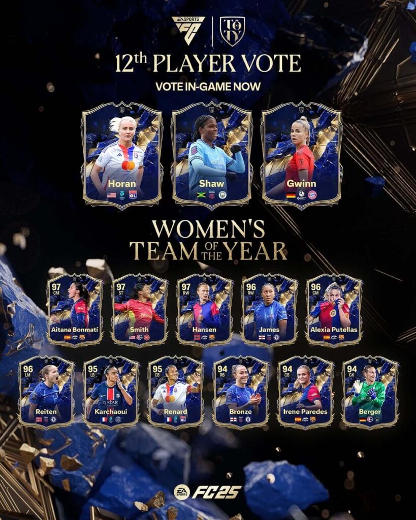 FC 25: votazione 12° TOTY donne