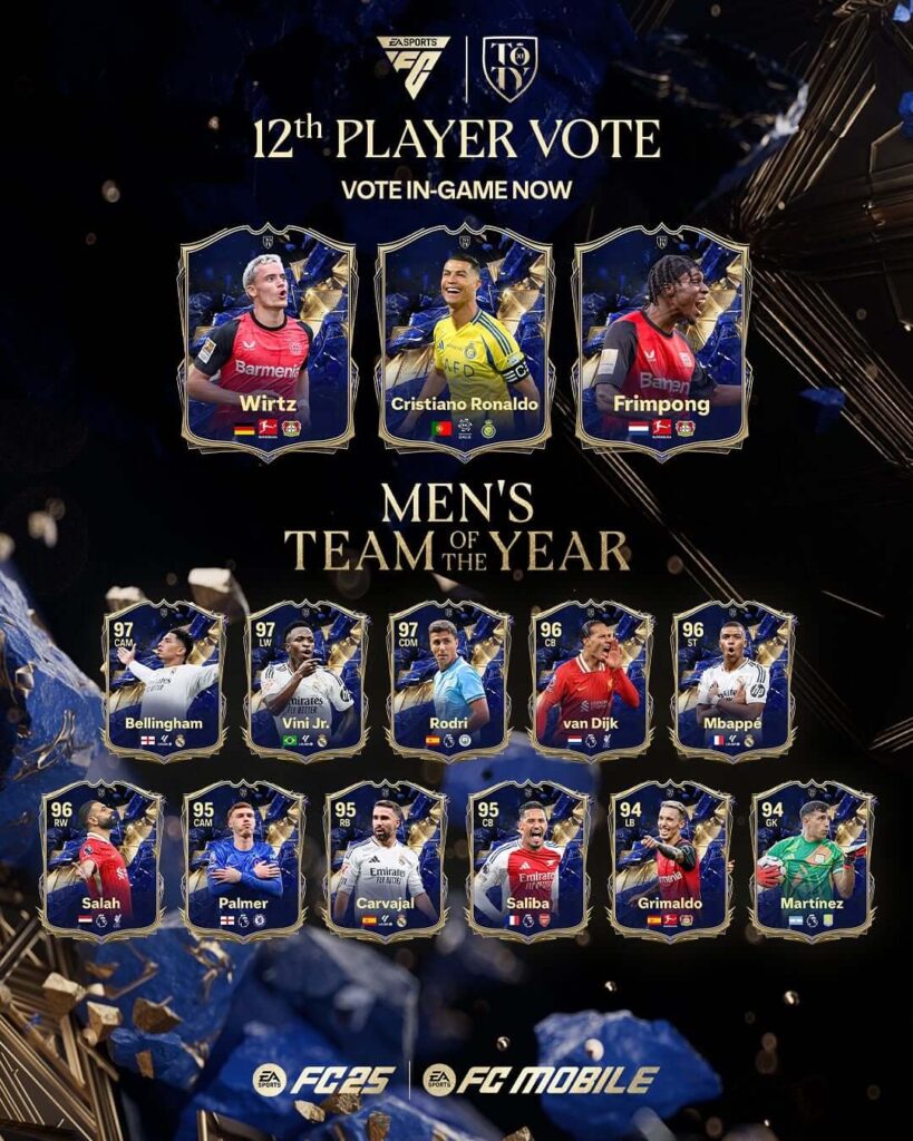 FC 25: votazione 12° TOTY uomini
