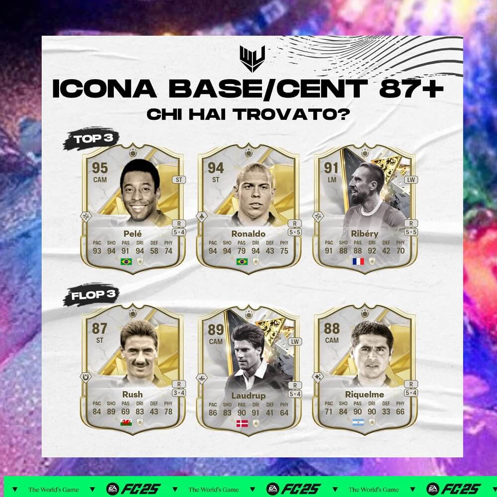FC 25: Icona Base o Centurione 87+ pull SBC