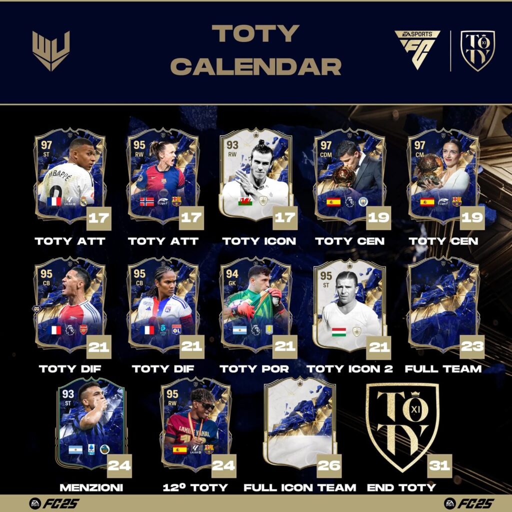 Calendario di rilascio dei TOTY in EA FC 25