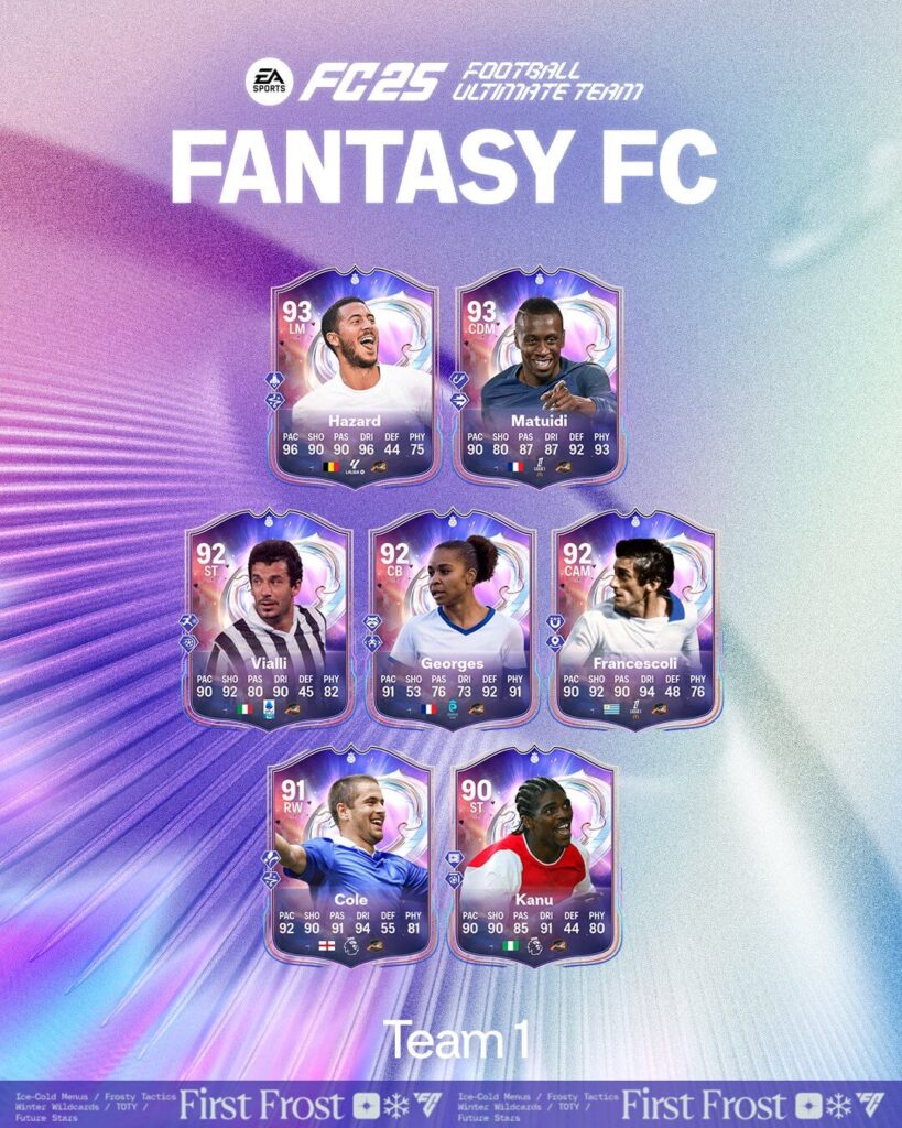 FC 25: Fantasy FUT Heroes team 1