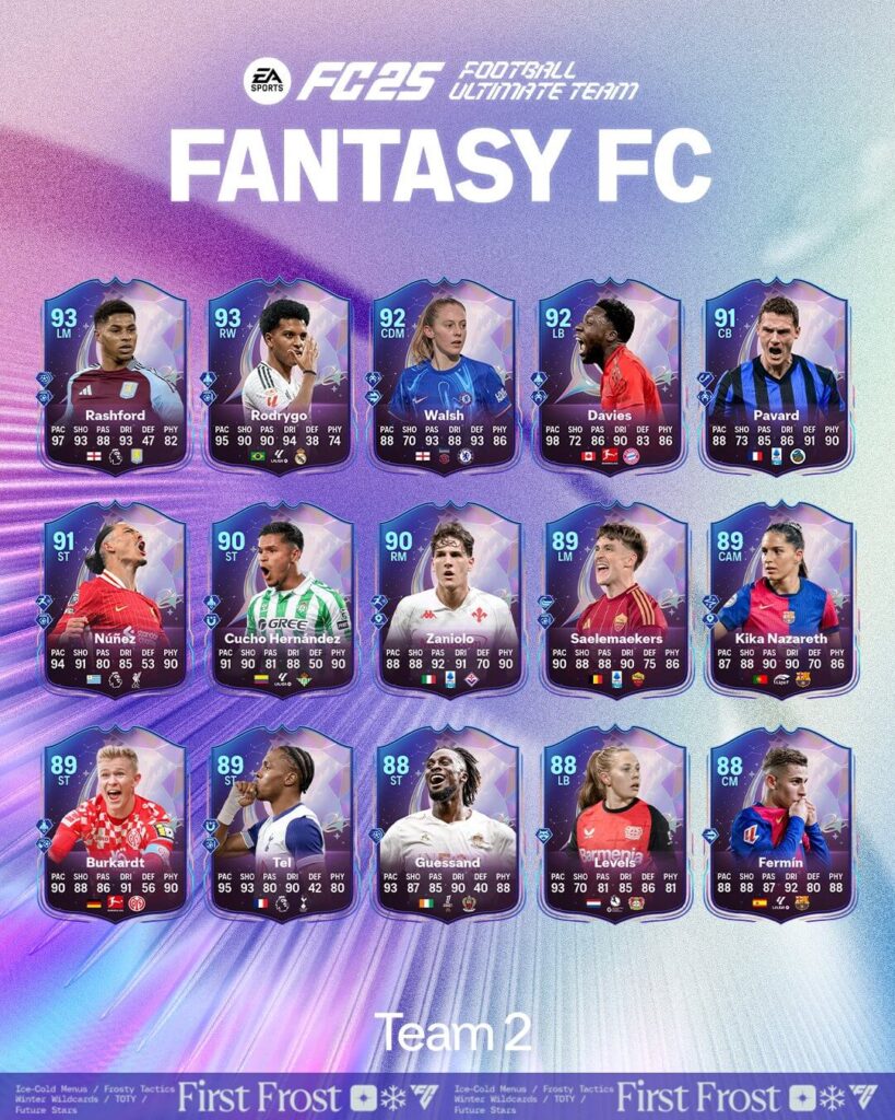FC 25: Fantasy FUT team 2