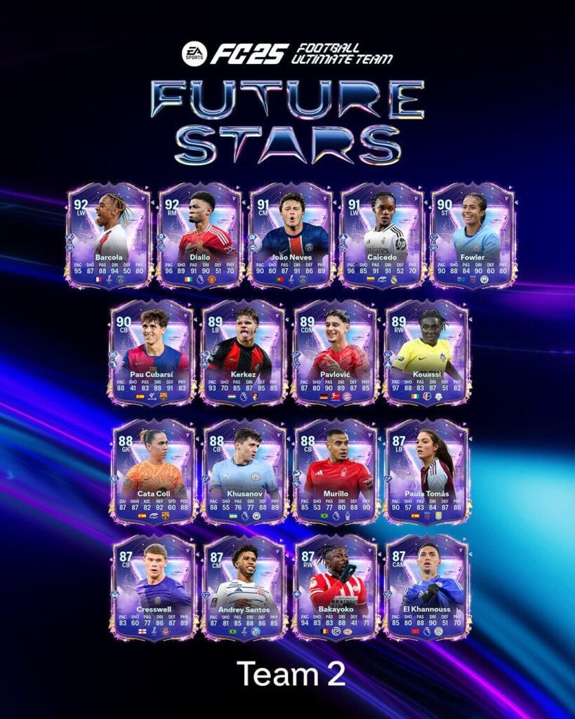FC 25: Future Stars team 2
