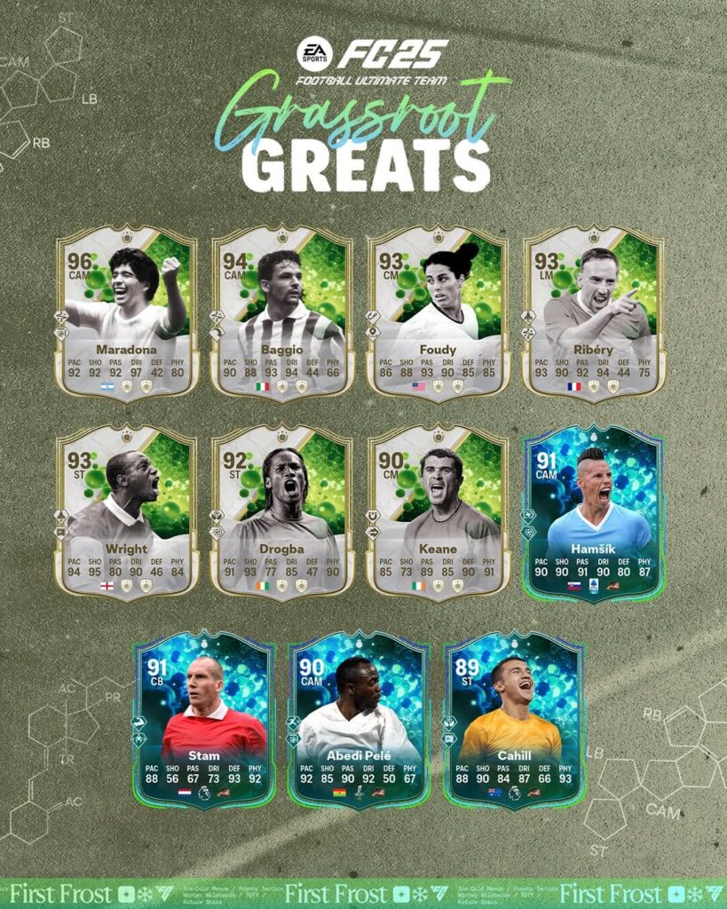 FC 25: Grassroot Greats team Icons e Heroes