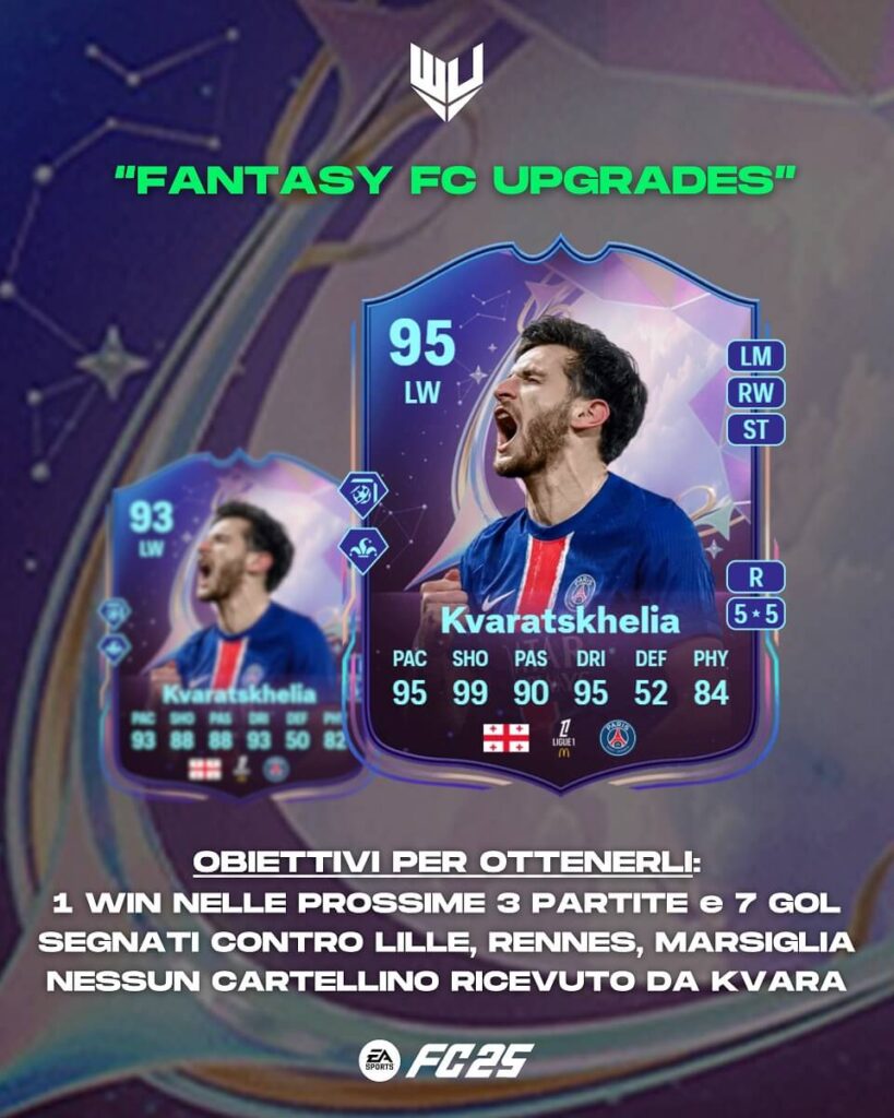 FC 25: Kvaratskhelia Fantasy FUT card upgrades