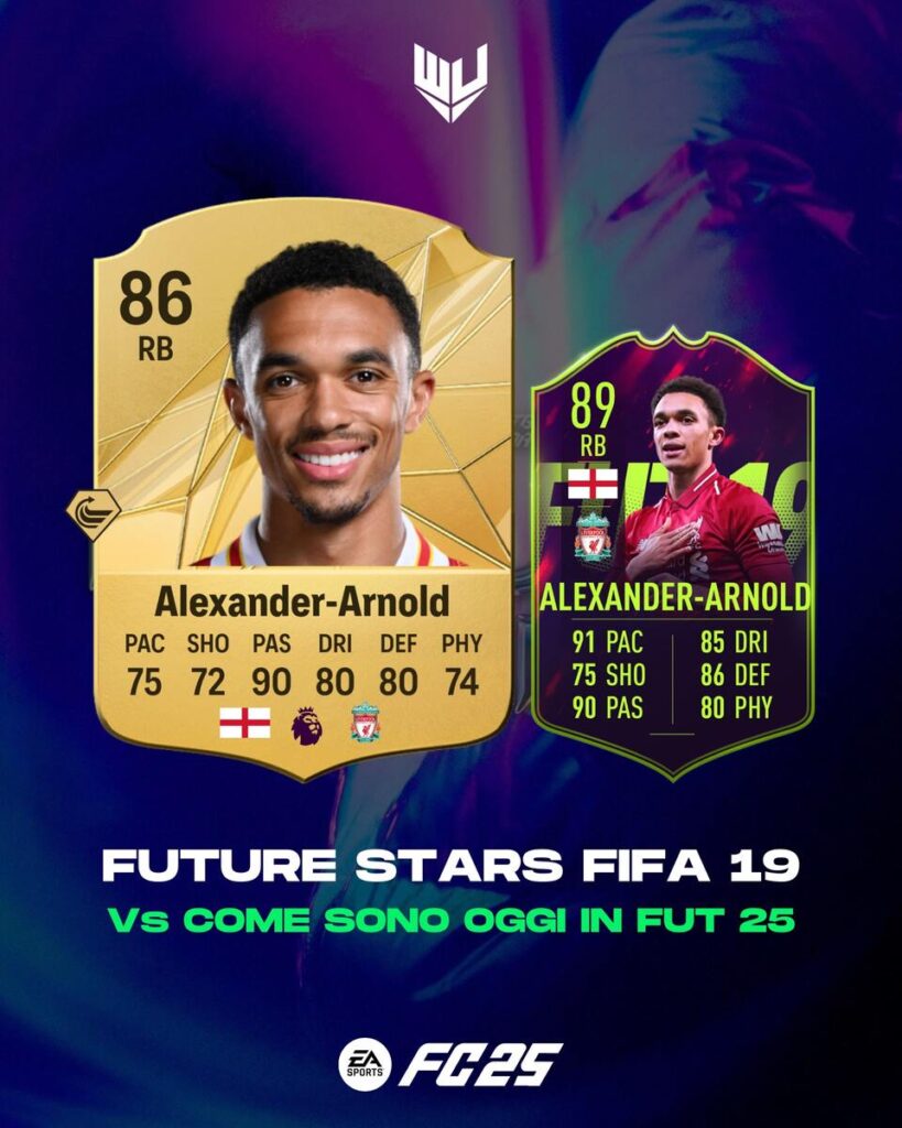 FC 25: Alexander-Arnold Future Stars in FIFA 19 Vs FUT 25