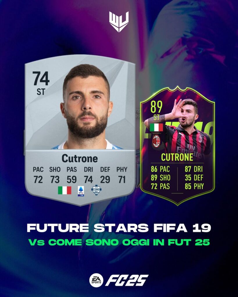 FC 25: Cutrone Future Stars in FIFA 19 Vs FUT 25
