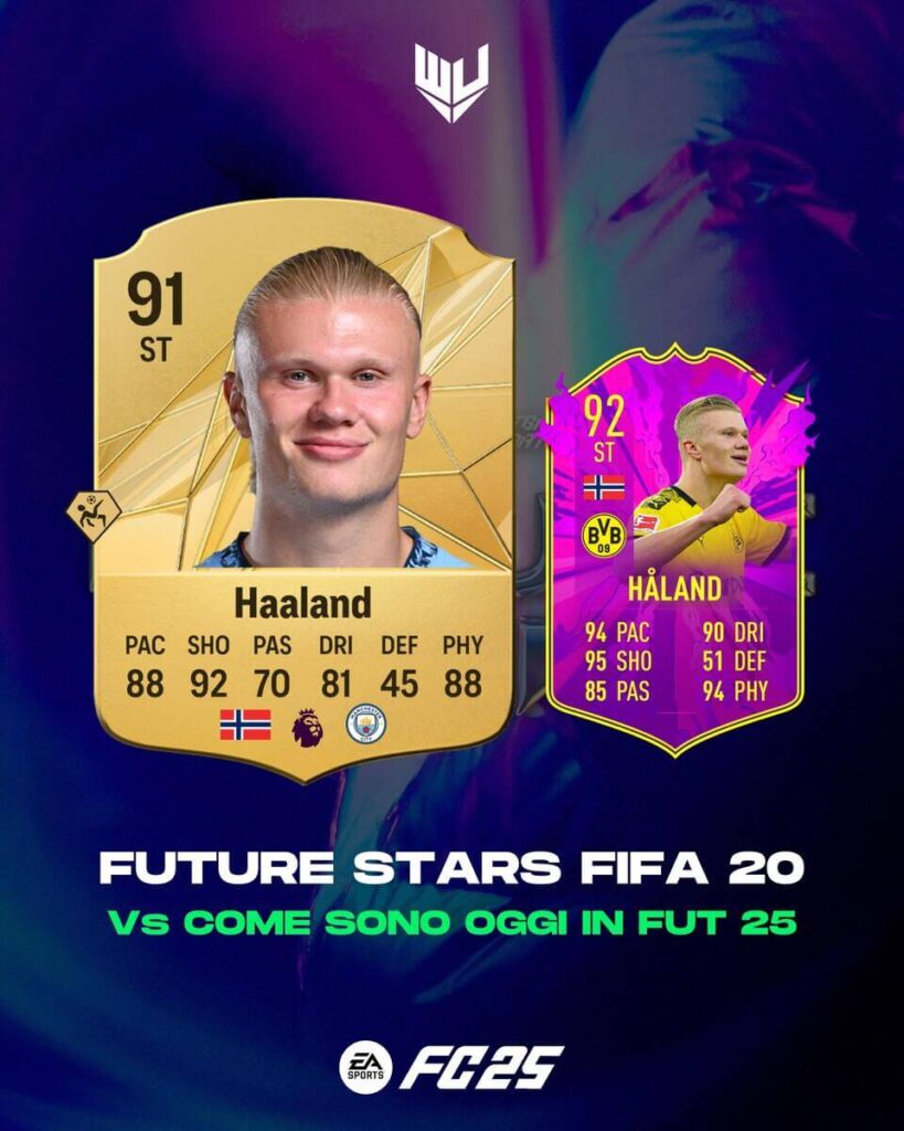 FC 25: Haaland Future Stars in FIFA 20 Vs FUT 25