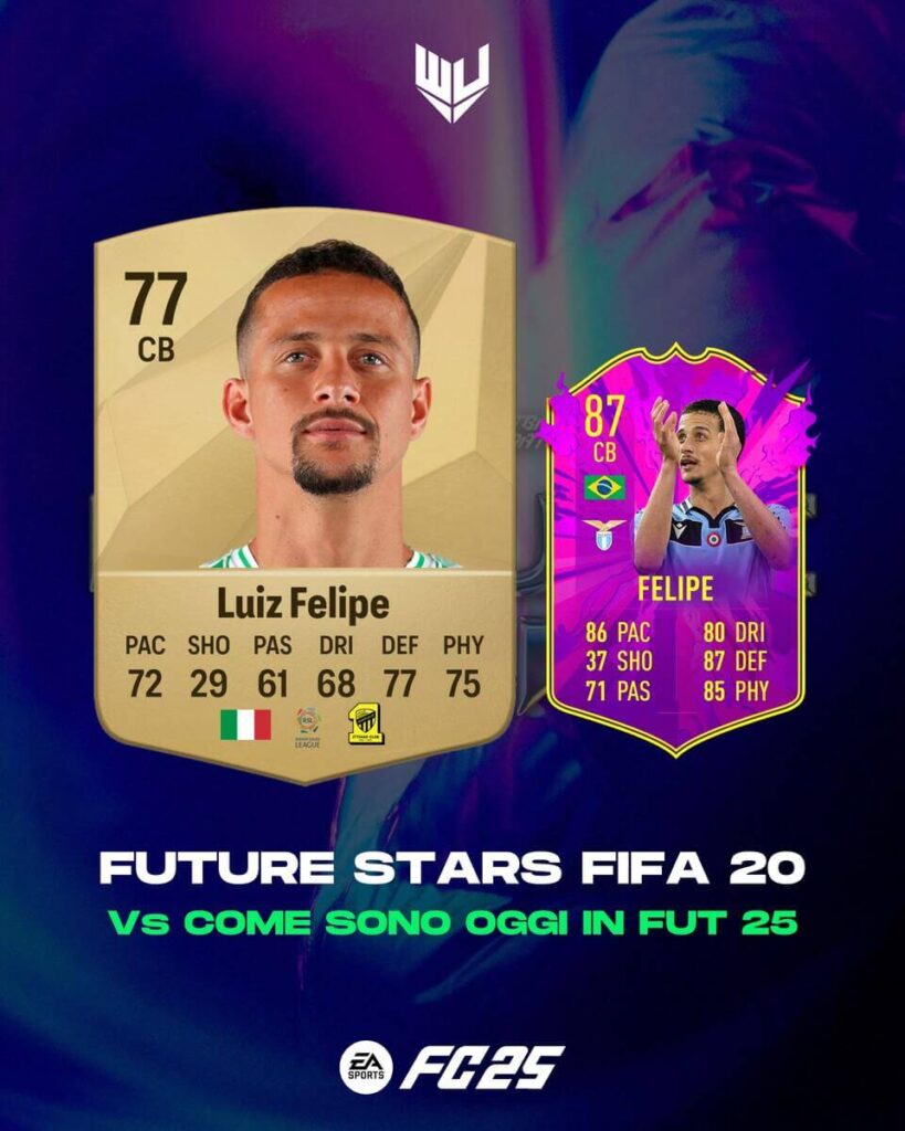 FC 25: Luiz Felipe Future Stars in FIFA 20 Vs FUT 25