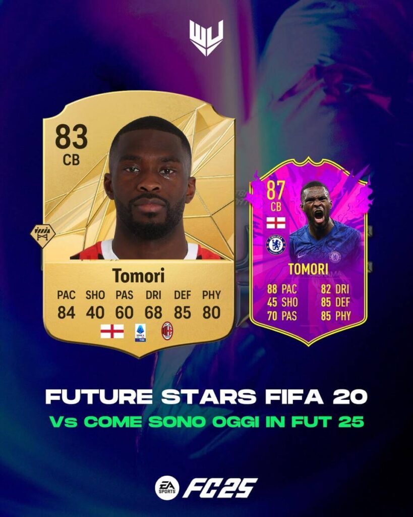 FC 25: Tomori Future Stars in FIFA 20 Vs FUT 25