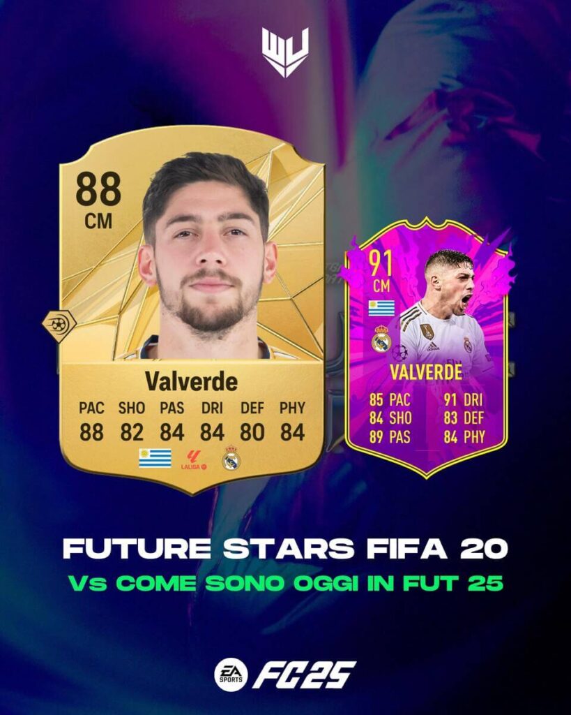 FC 25: Valverde Future Stars in FIFA 20 Vs FUT 25