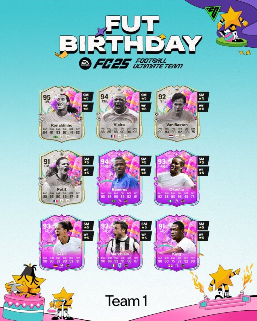 FC 25: FUT Birthday Icone ed Eroi team 1